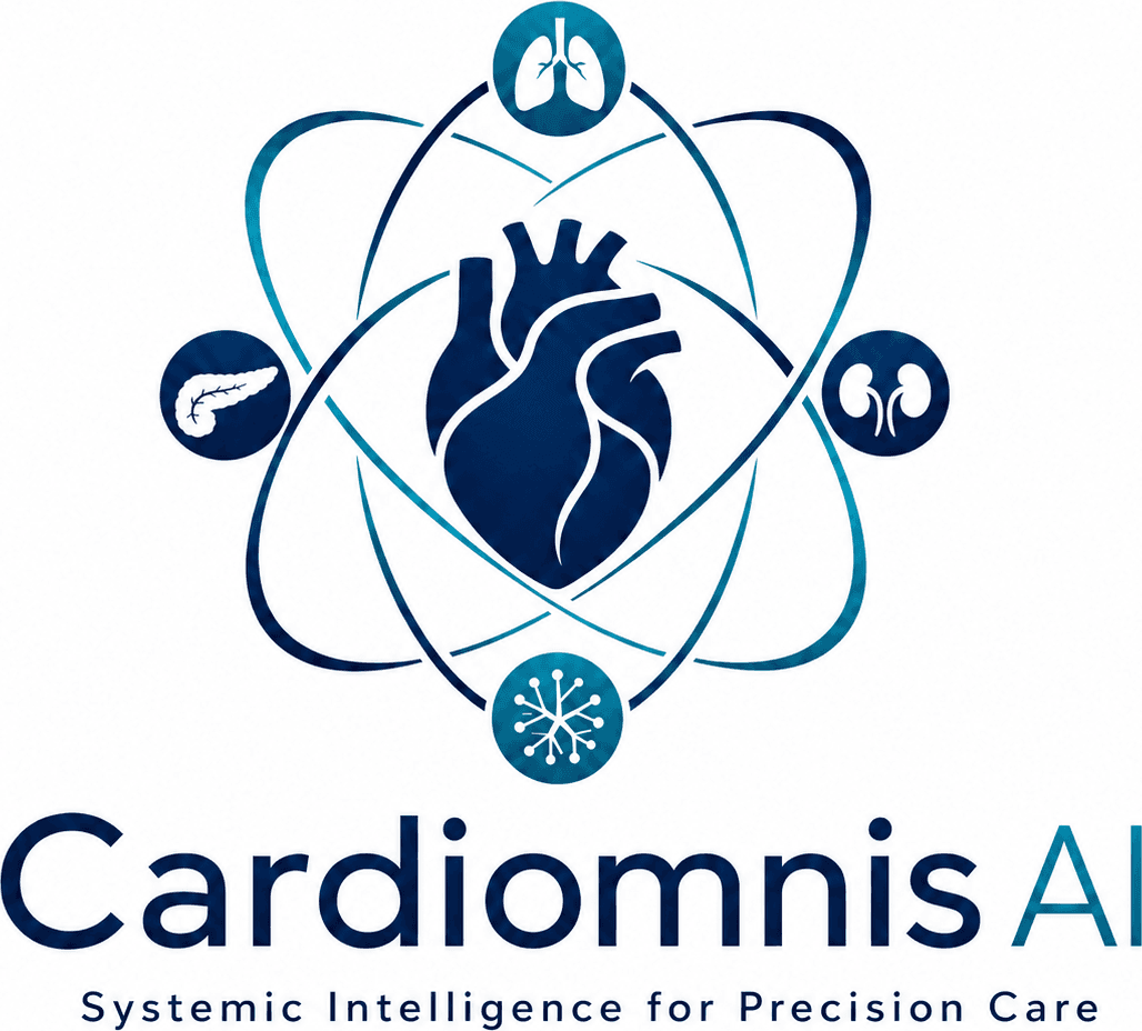 Cardiomnis AI logo: an anatomical heart at the centre of orbital pathways connecting pulmonary, renal, metabolic and pancreatic system nodes, above the wordmark and the tagline “Systemic Intelligence for Precision Care”.